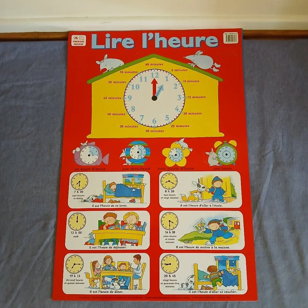 Learning French Educational Posters 30